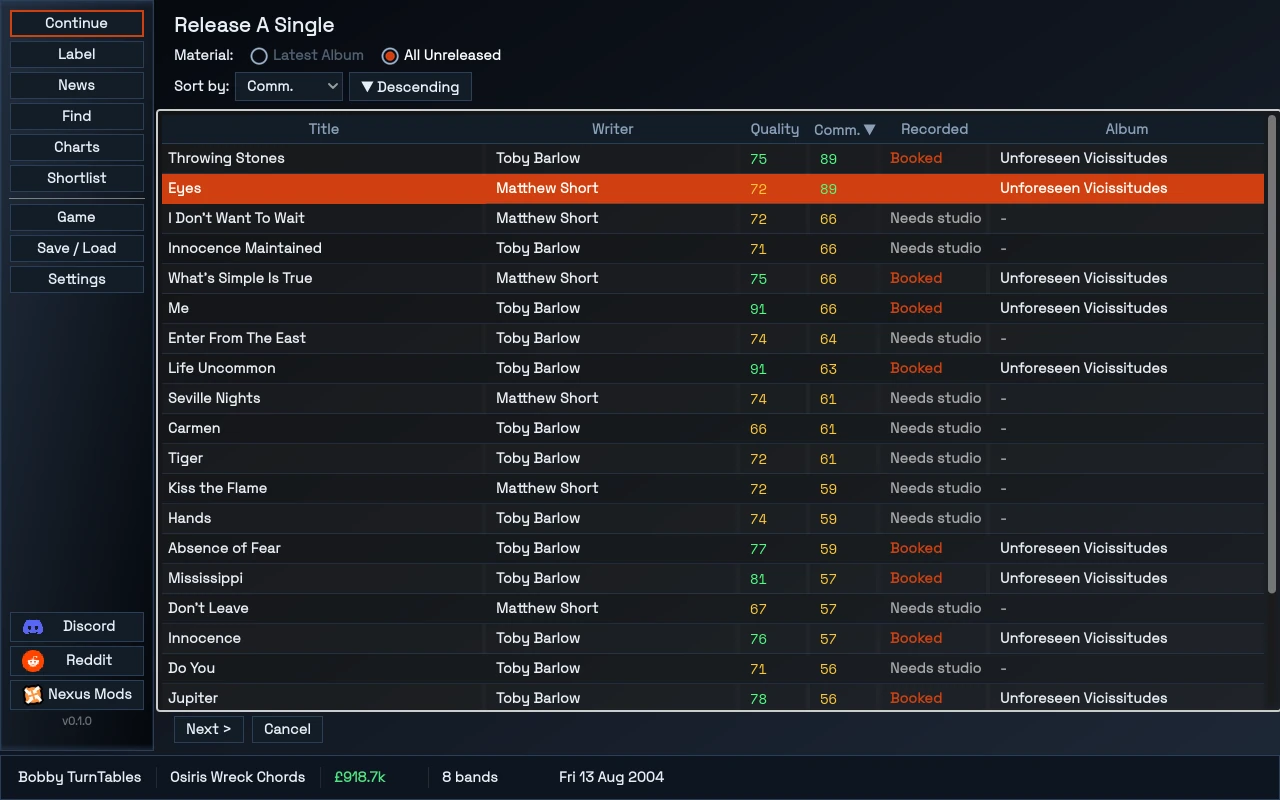Choosing a song to release as a single, sorted by commercial appeal